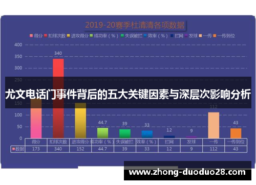 尤文电话门事件背后的五大关键因素与深层次影响分析 尤文电话门事件背后的五大关键因素与深层次影响分析