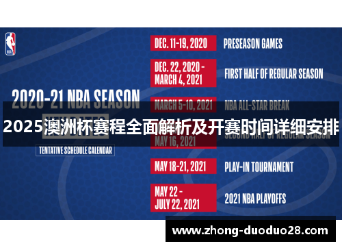 2025澳洲杯赛程全面解析及开赛时间详细安排 2025澳洲杯赛程全面解析及开赛时间详细安排