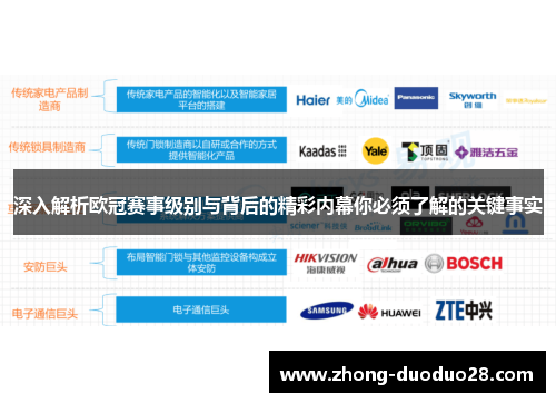 深入解析欧冠赛事级别与背后的精彩内幕你必须了解的关键事实 深入解析欧冠赛事级别与背后的精彩内幕你必须了解的关键事实