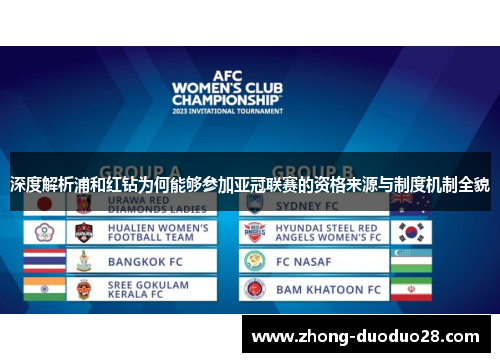 深度解析浦和红钻为何能够参加亚冠联赛的资格来源与制度机制全貌 深度解析浦和红钻为何能够参加亚冠联赛的资格来源与制度机制全貌