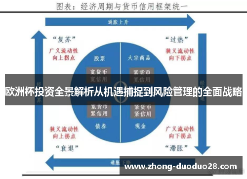 欧洲杯投资全景解析从机遇捕捉到风险管理的全面战略 欧洲杯投资全景解析从机遇捕捉到风险管理的全面战略