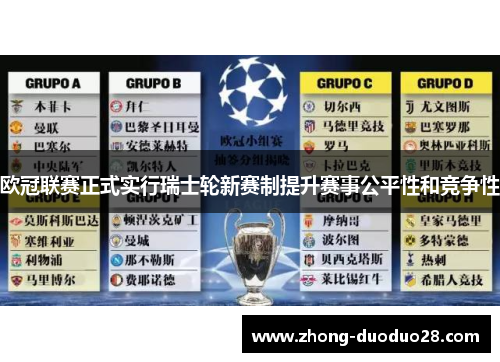 欧冠联赛正式实行瑞士轮新赛制提升赛事公平性和竞争性 欧冠联赛正式实行瑞士轮新赛制提升赛事公平性和竞争性