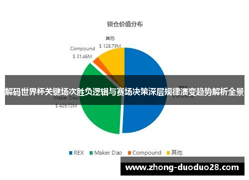 解码世界杯关键场次胜负逻辑与赛场决策深层规律演变趋势解析全景 解码世界杯关键场次胜负逻辑与赛场决策深层规律演变趋势解析全景
