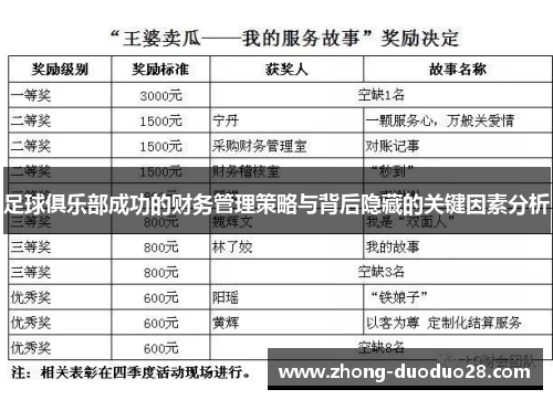 足球俱乐部成功的财务管理策略与背后隐藏的关键因素分析 足球俱乐部成功的财务管理策略与背后隐藏的关键因素分析